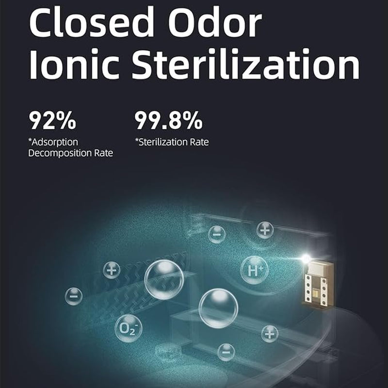 Revolutionary Self-Cleaning Cat Litter Box with Smart App Control - Ultra-Safe, Spacious, and Effortless Maintenance