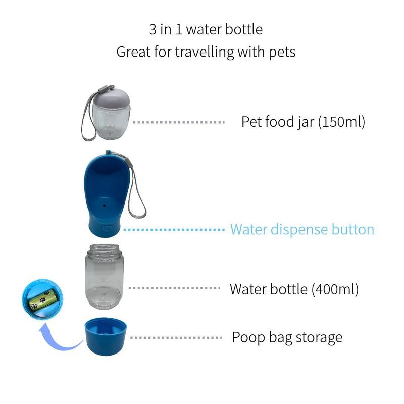 Outdoors Adventures Made Easy With The 3-In-1 Portable Water & Food Bottle with Poop Bag Holder - Includes Free 15Ct Dog Poop Bags